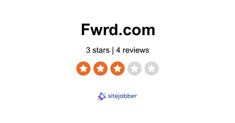 fwrd reviews reddit.